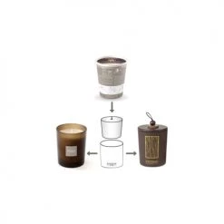 Esteban Bougies Recharge Pour Bougie Parfumée Cèdre -Bougeoirs Soldes Magasin recharge pour bougie parfumee cedre 2